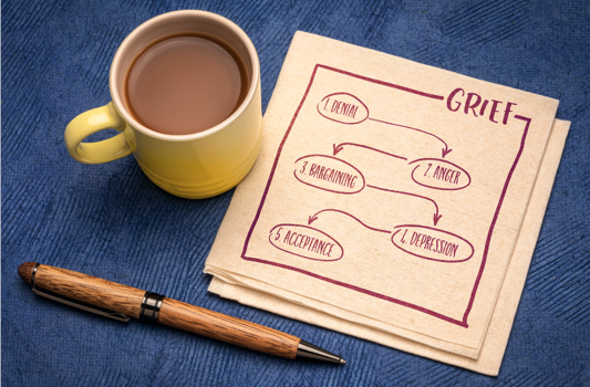 a piece of paper outlining the stages of grief, placed on a blue tablecloth with a cup of coffee and a pen